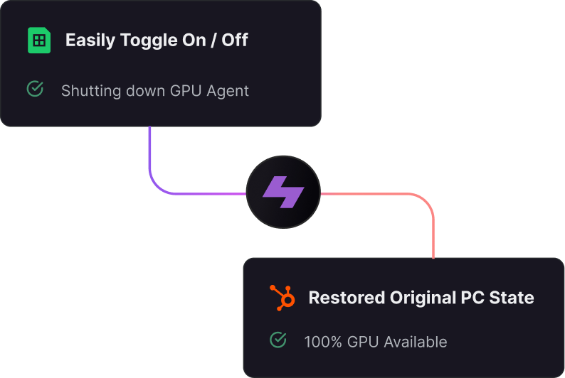 Easily Toggle On / Off